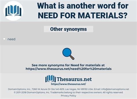 thesaurus need|another word for personal needs.